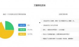 娱乐吃瓜视频要怎么做才能赚钱,揭秘短视频赚钱攻略